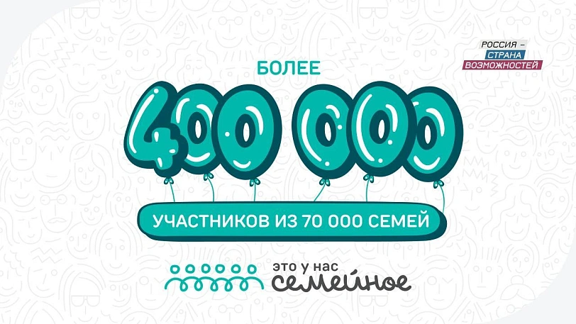 На конкурс «Это у нас семейное» подали заявки свыше 400 тысяч человек. Участвуют жители каждого уголка нашей страны