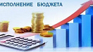 Счетно-контрольной палатой проведена экспертиза Отчета об исполнении бюджета города Пыть-Яха за I полугодие 2026 года.